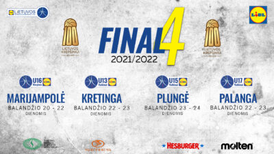 Artimiausi MKL Finalinių ketvertų B diviziono renginiai praūš Marijampolėje, Kretingoje, Plungėje ir Palangoje (Merginos: U16, Vaikinai: U13, U15, U17)