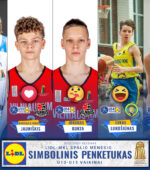 Pristatytas U13-U15 vaikinų LIDL-MKL Spalio mėnesio simbolinis penketukas