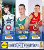 Jūsų dėmesiui – lapkričio mėnesio LIDL-MKL U16-U18 vaikinų simbolinis penketukas