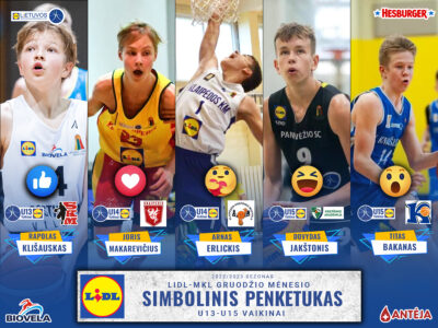 Pristatytas U13-U15 vaikinų LIDL-MKL gruodžio mėnesio simbolinis penketukas